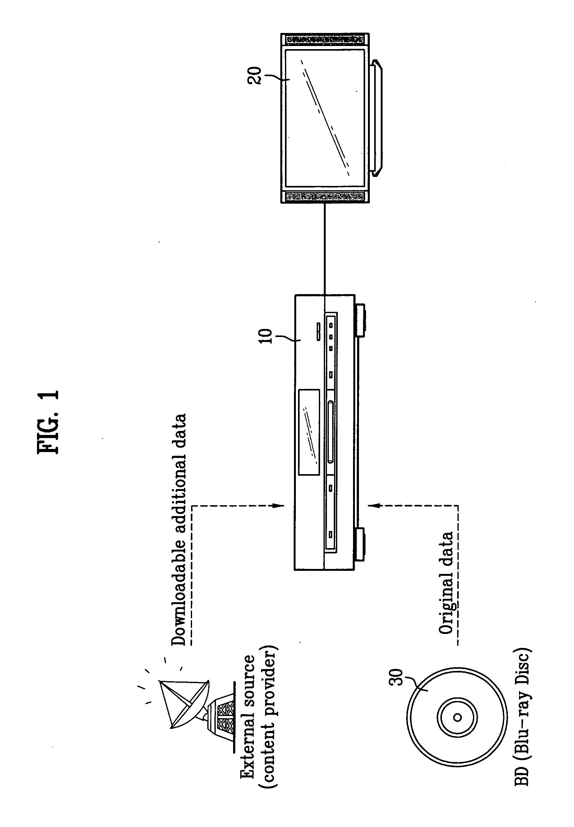 Method and apparatus for reproducing data from recording medium using local storage