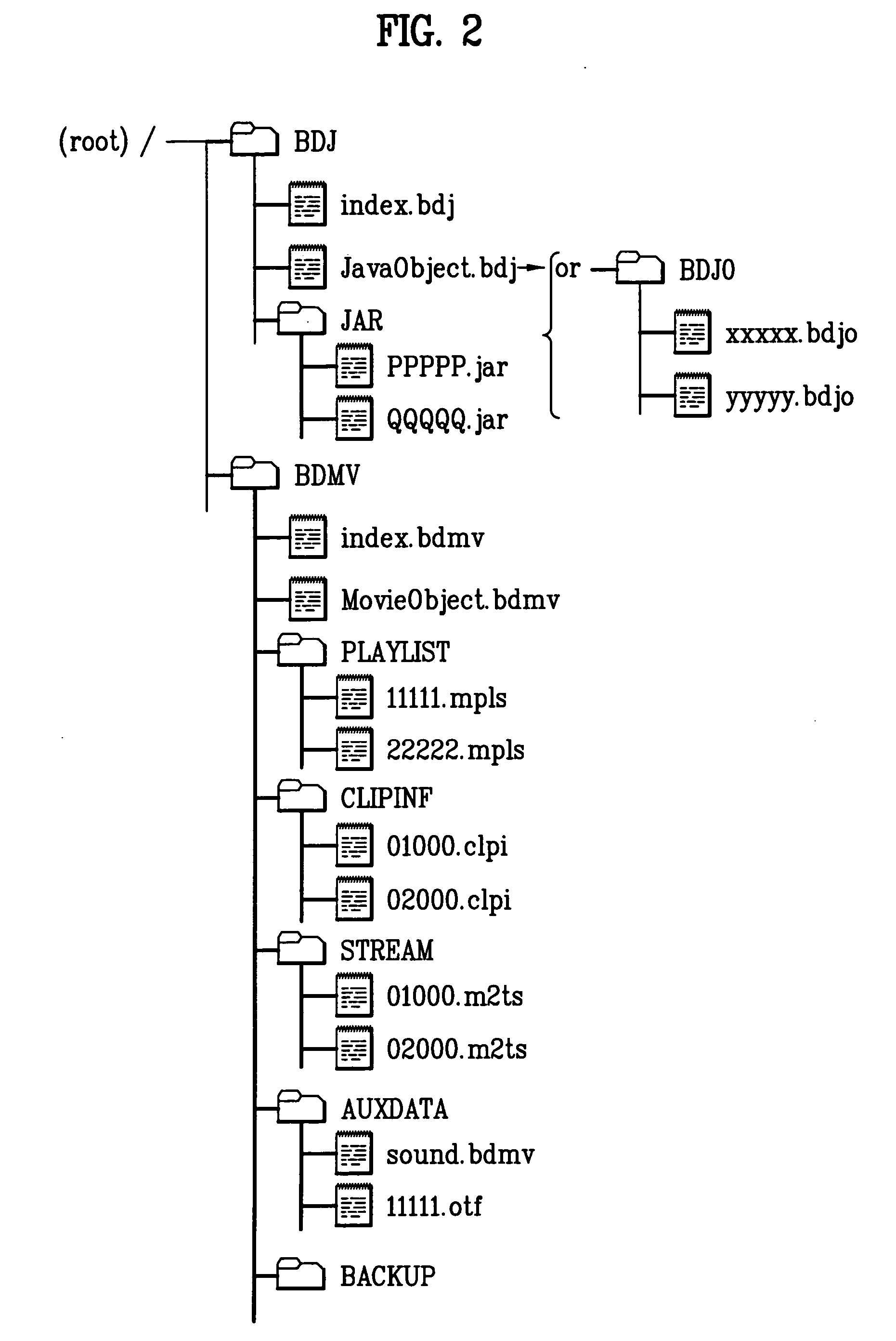 Method and apparatus for reproducing data from recording medium using local storage