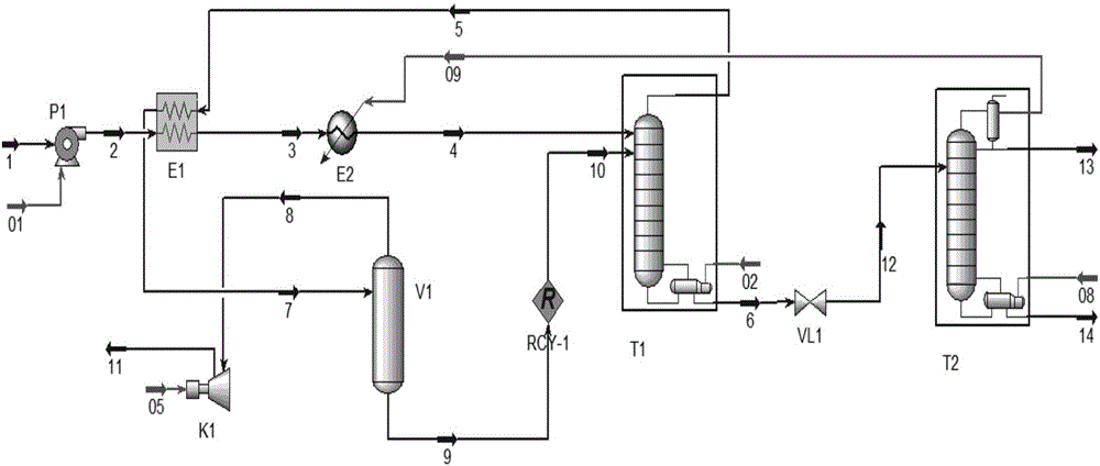 Light hydrocarbon separation device and method for liquefied natural gas