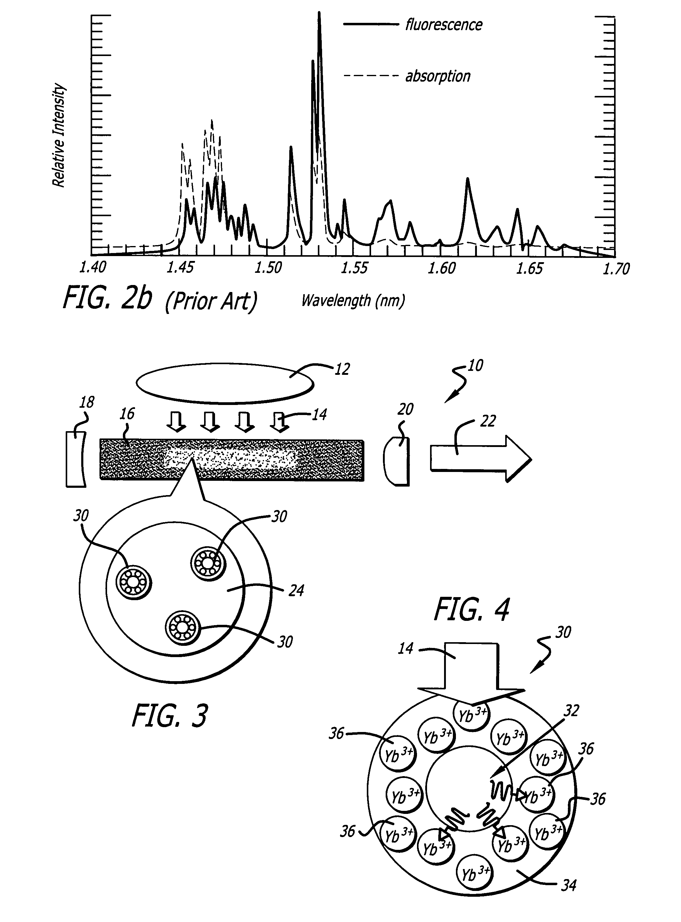 Laser based on quantum dot activated media with forster resonant energy transfer excitation