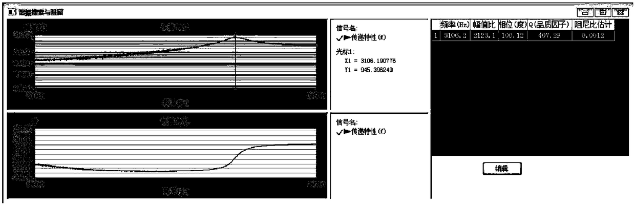 Method for amplifying beam structure and improving amplitude ratio in blade vibration fatigue test