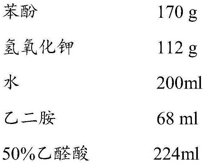 EDDHA chelated organic micro-fertilizer and preparation method thereof