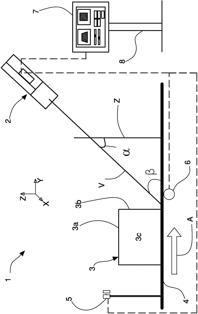 Image acquisition method