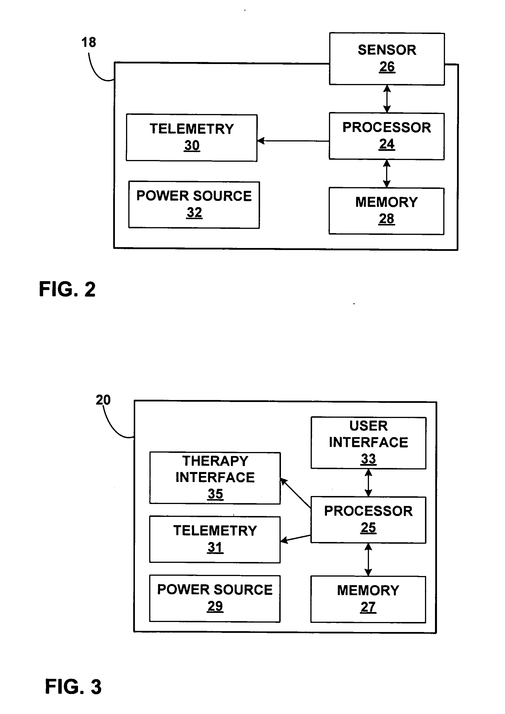 Implantable urinary tract monitor