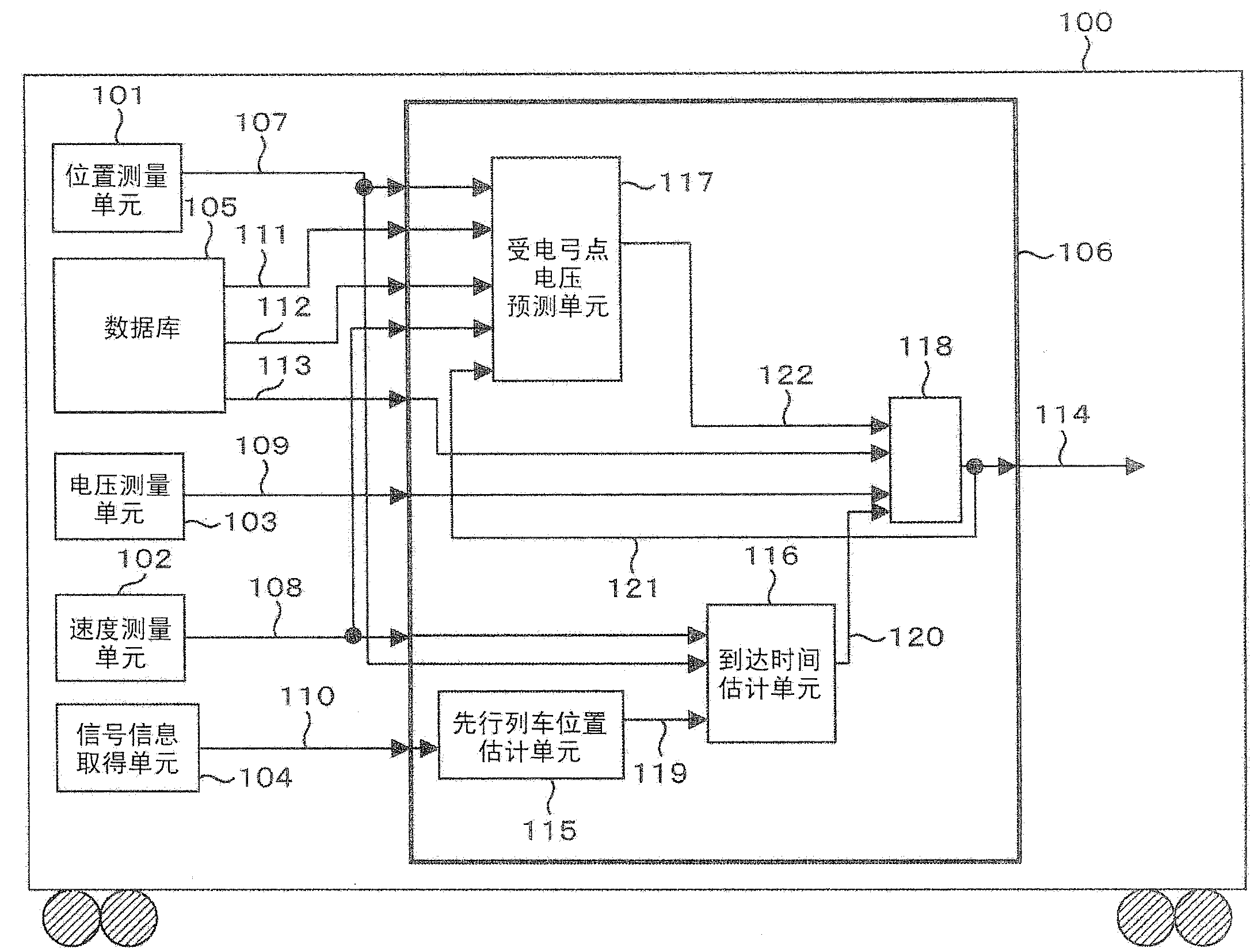 Train control system and railway control system