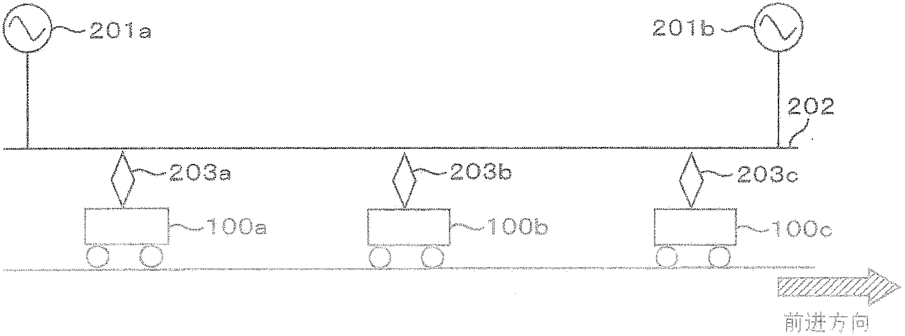 Train control system and railway control system