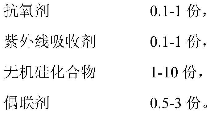 TPU adhesive layer for heat-sealing tape, three-layer heat-sealing tape including the TPU adhesive layer, preparation method and application thereof