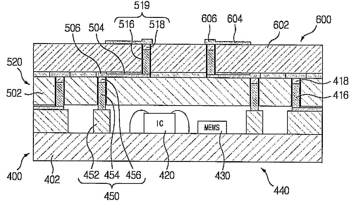 Multi-layer package structure and fabrication method thereof