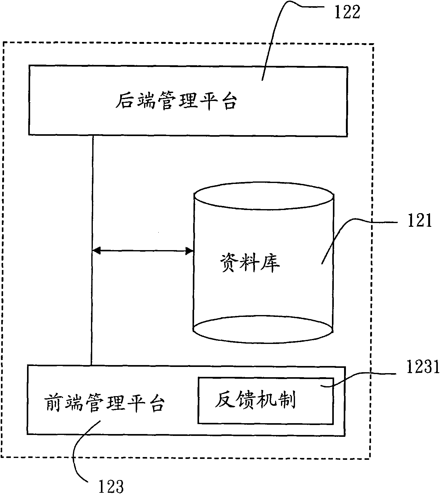 Node type teaching animation production management system