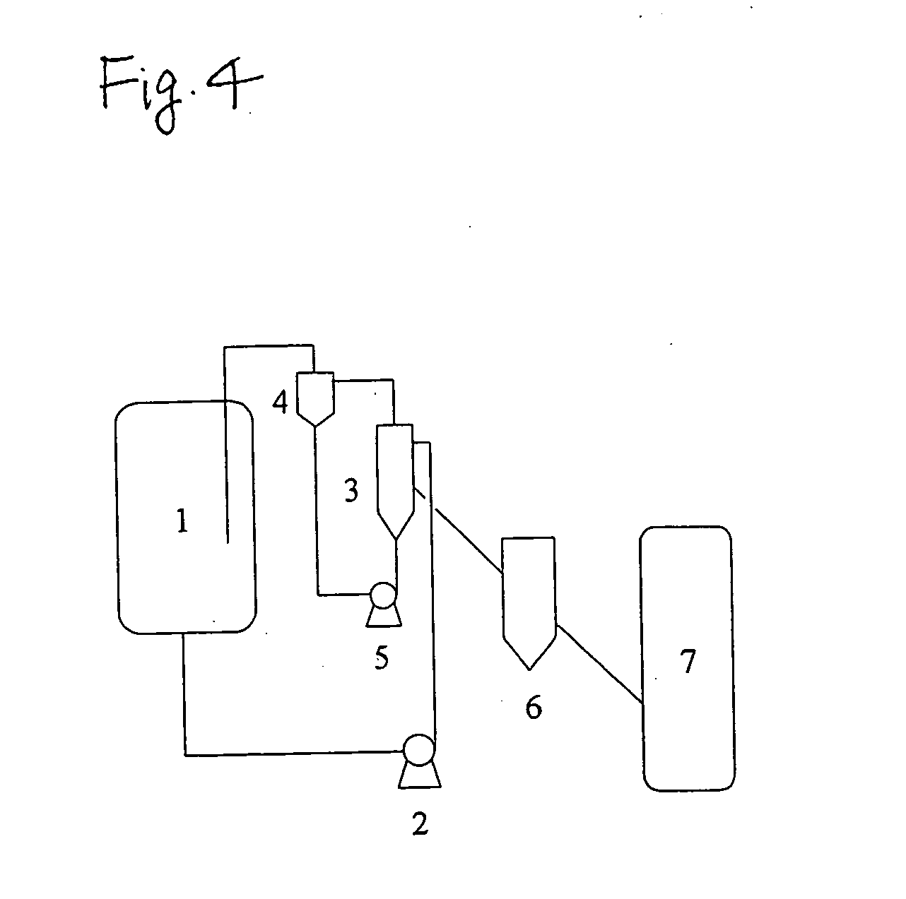 Propylene block copolymer