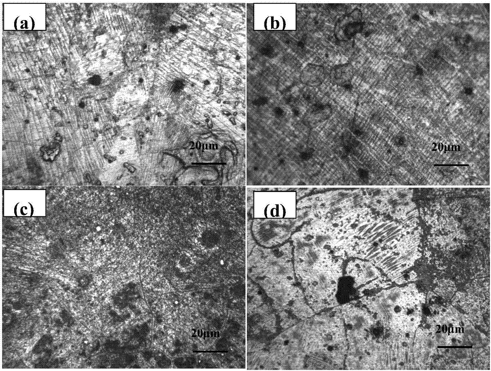 Preparation method of high-strength and high-plasticity Ni-Mn-Ga-Nb memory alloy