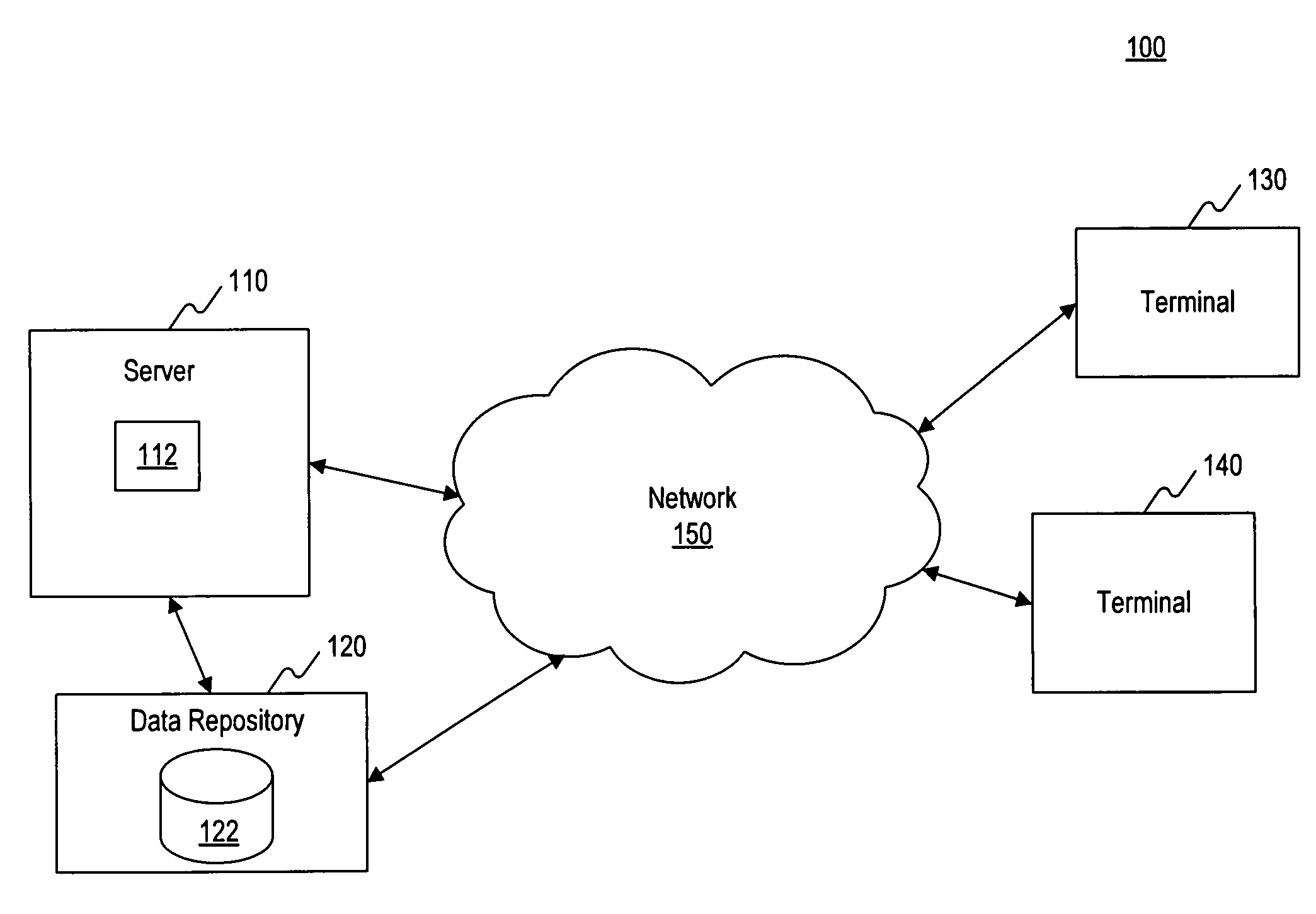 Systems and methods for document searching