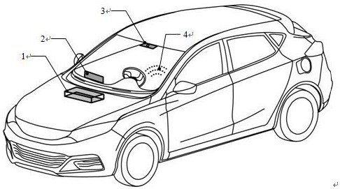 In-vehicle noise dynamic display interaction method and system for enhancing user experience