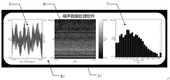 In-vehicle noise dynamic display interaction method and system for enhancing user experience