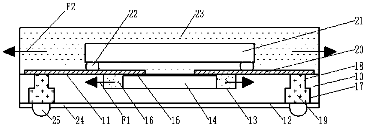 Integrated circuit structure and manufacturing method thereof