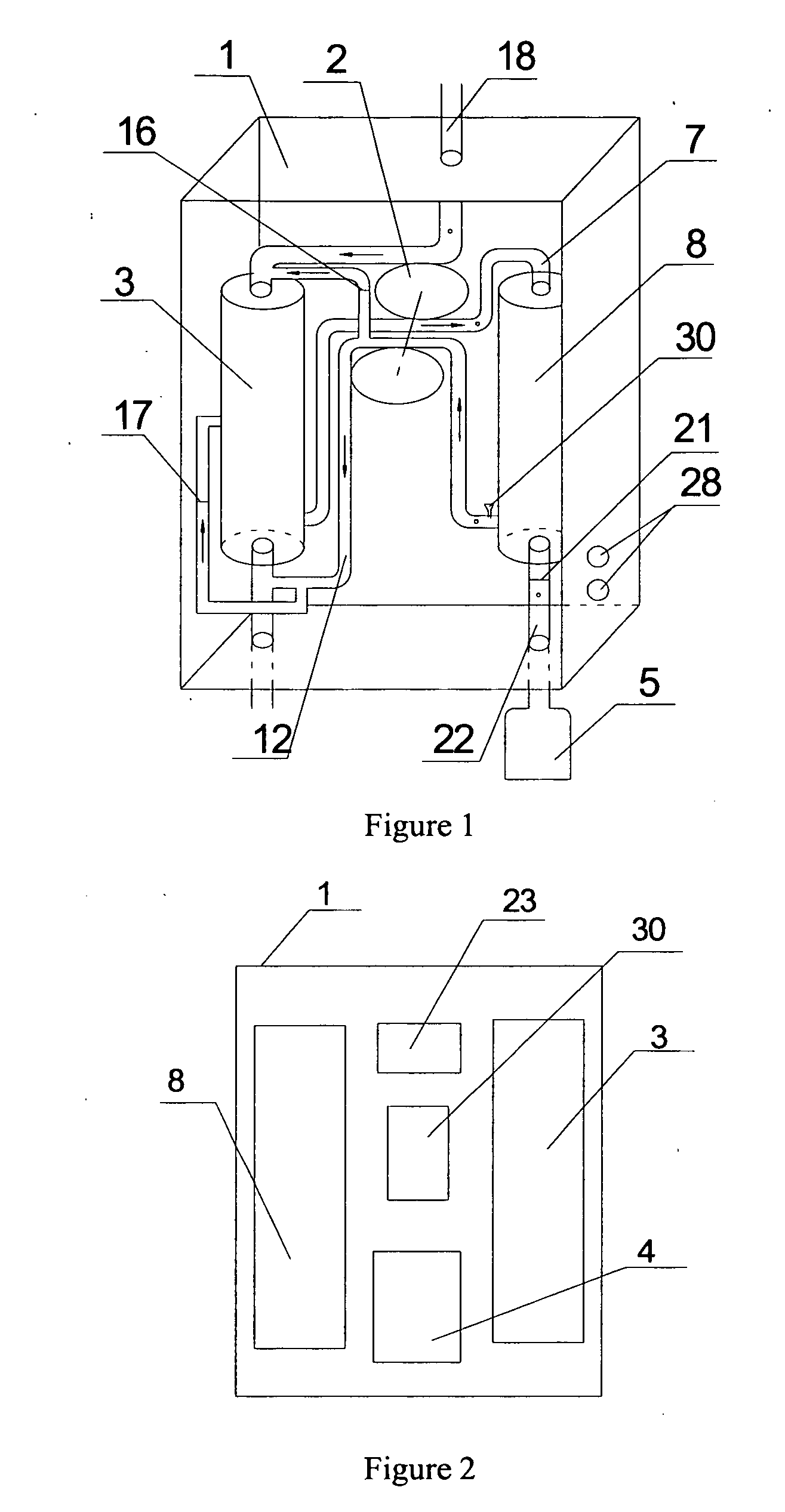 Continuous Ambulatory Haemofiltration Device