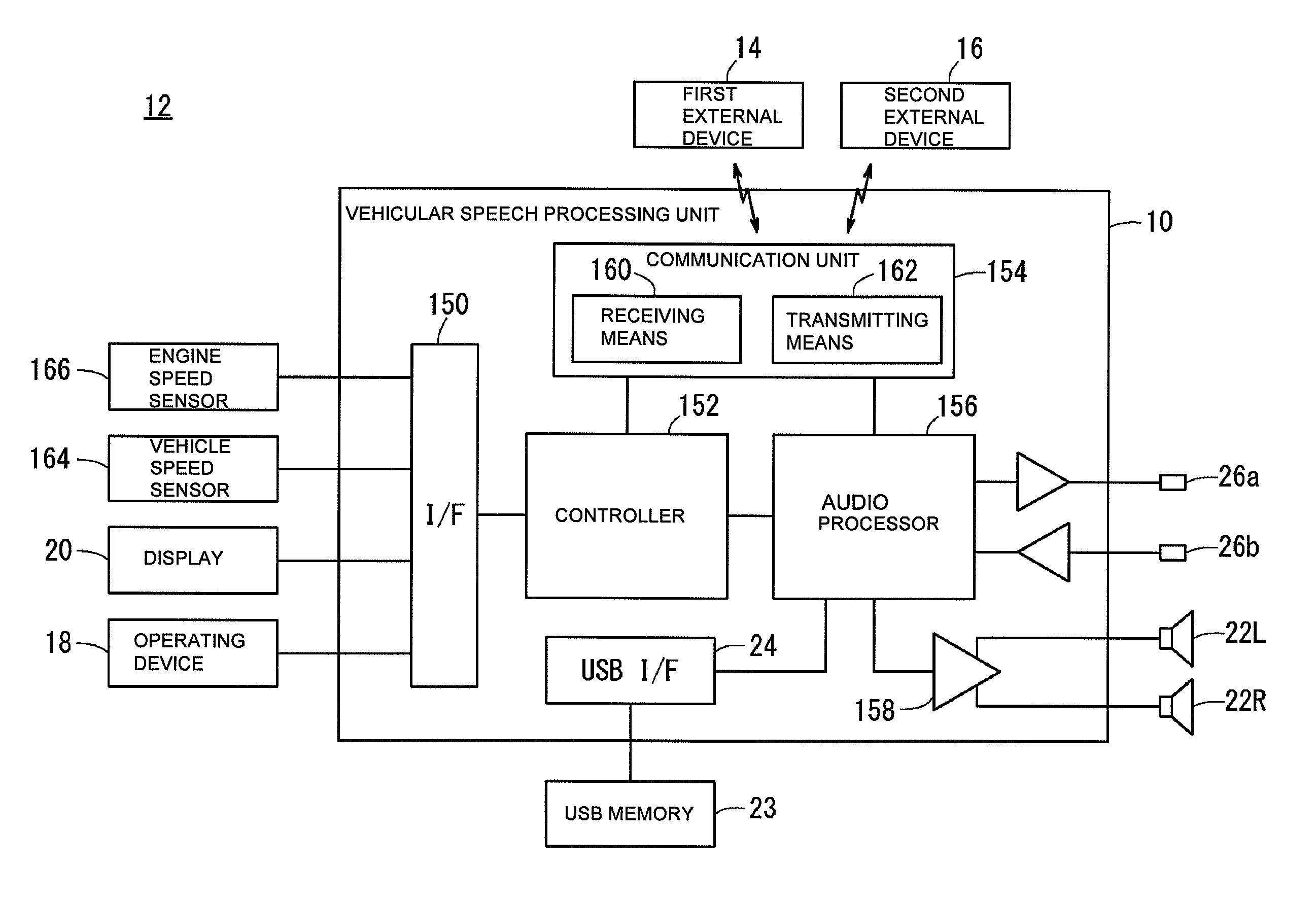 Vehicular audio processing unit and communication system including same