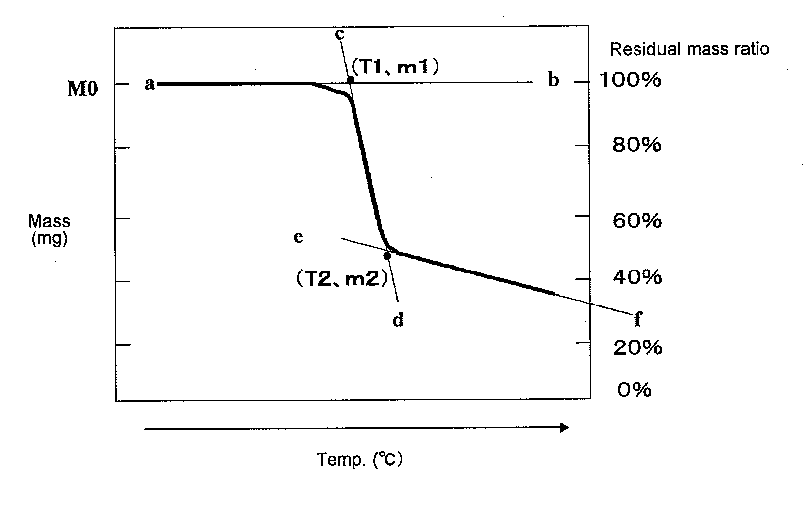 Optical information recording medium and method of recording information