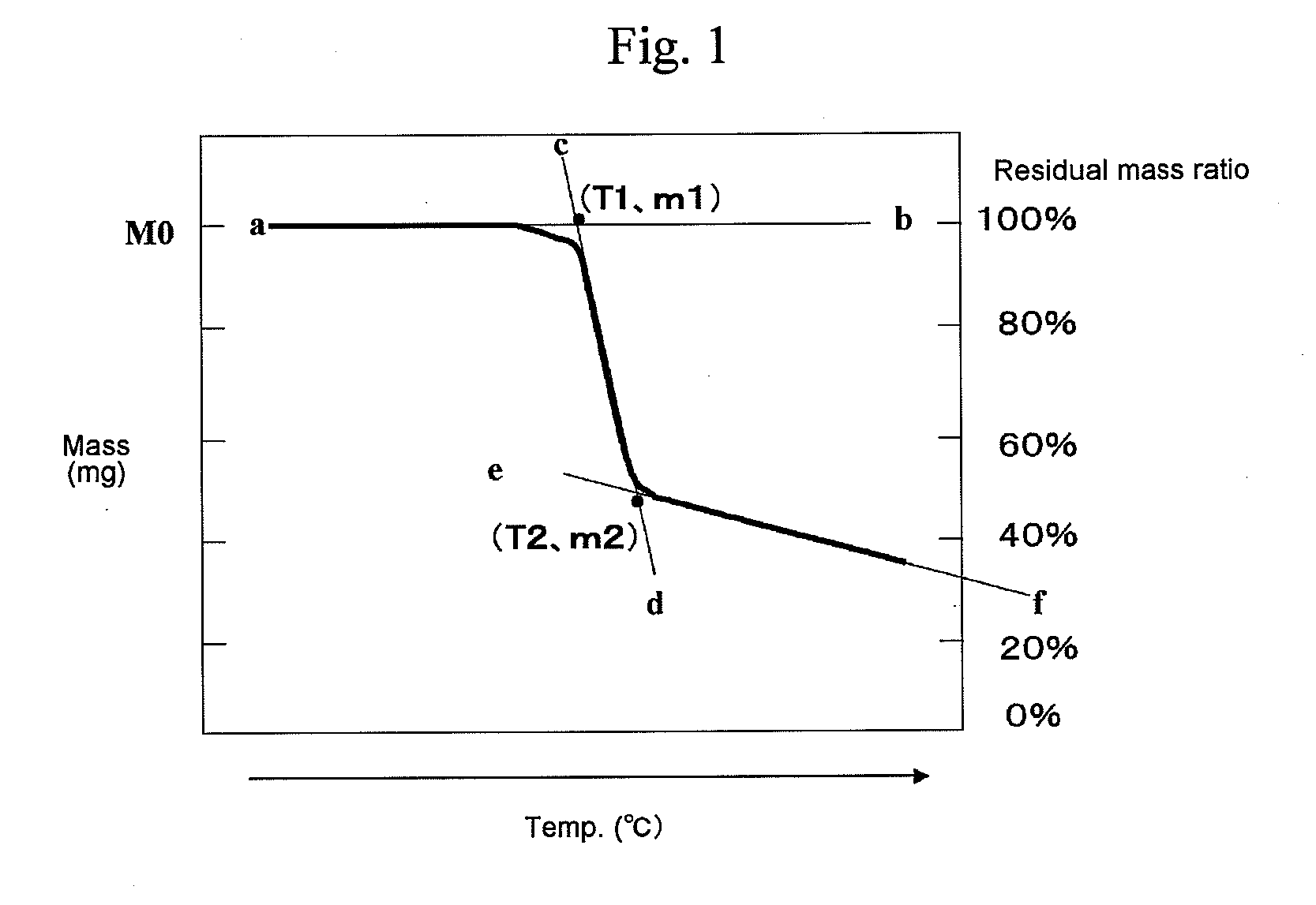 Optical information recording medium and method of recording information