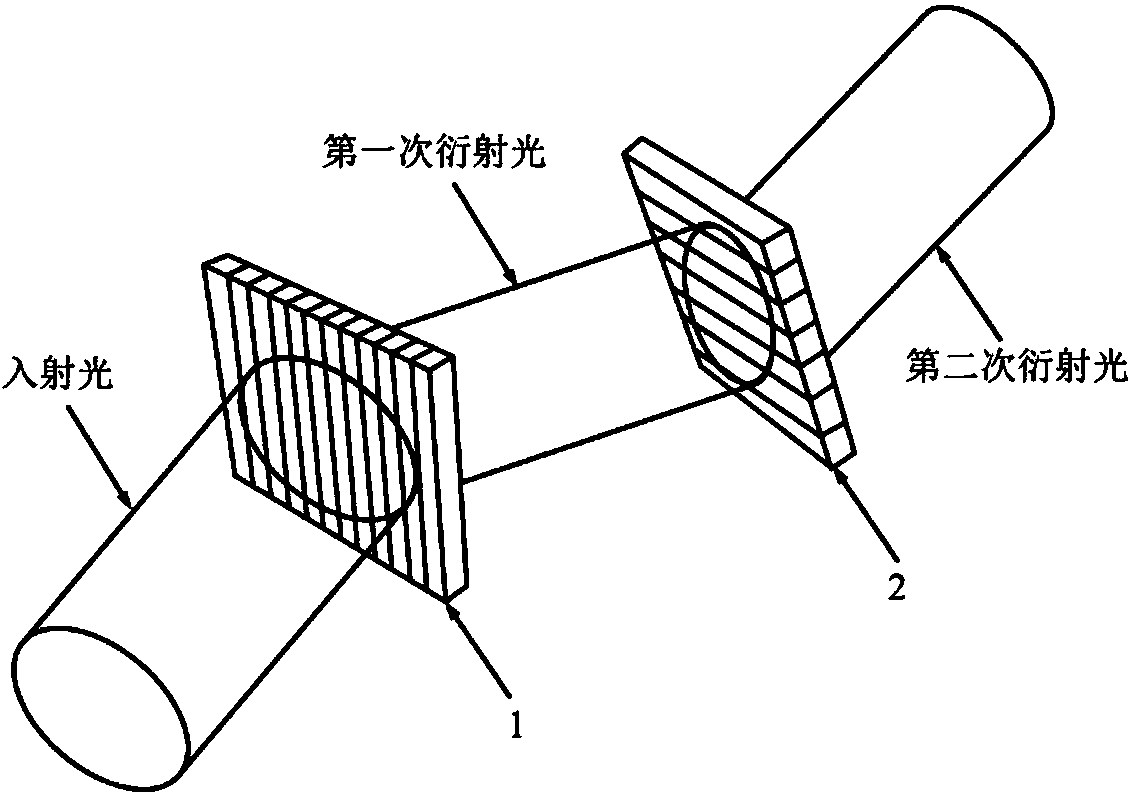 Two-dimensional angle selecting laser filter