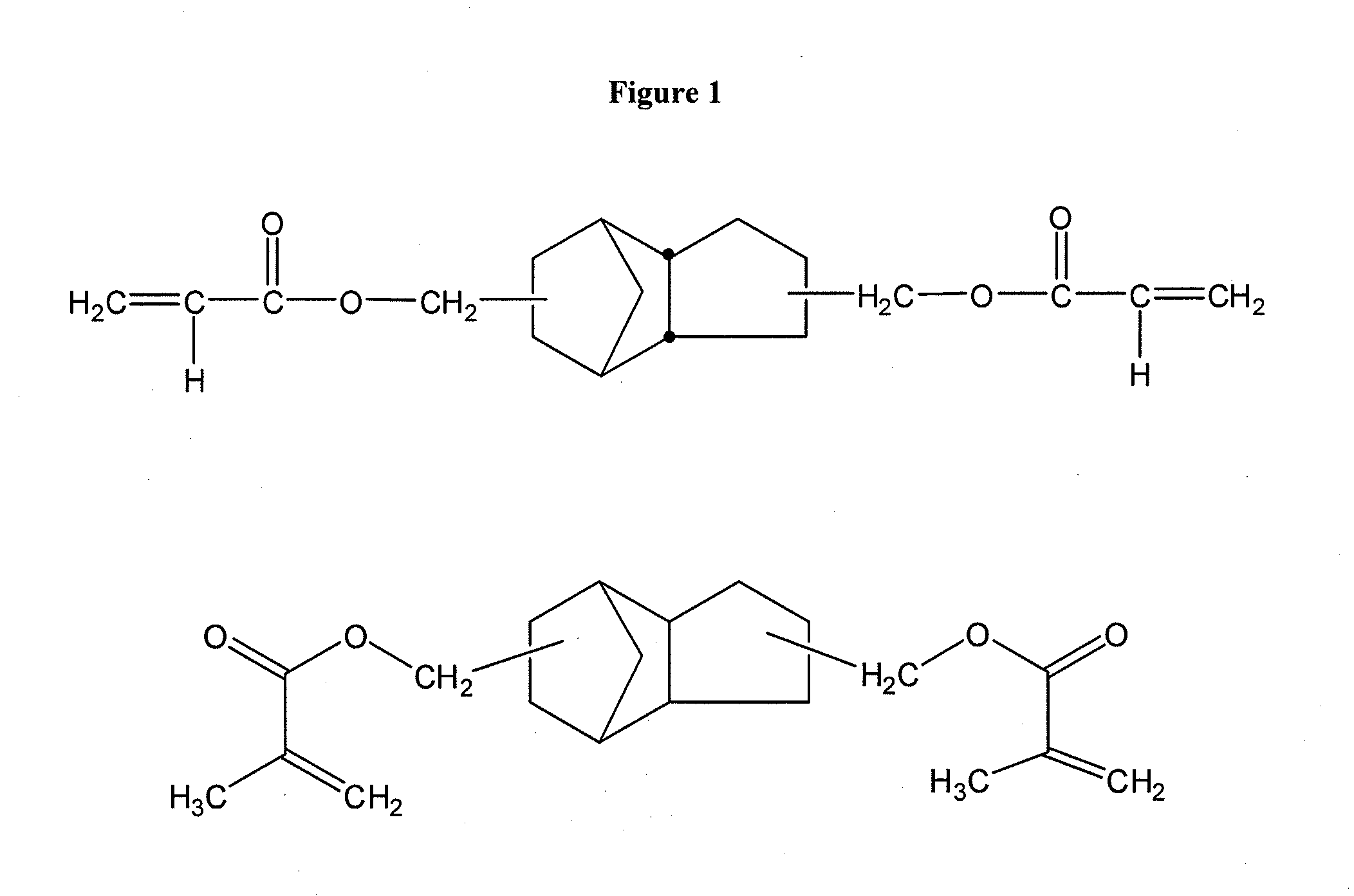 In Situ Polymerization For Hair Treatment