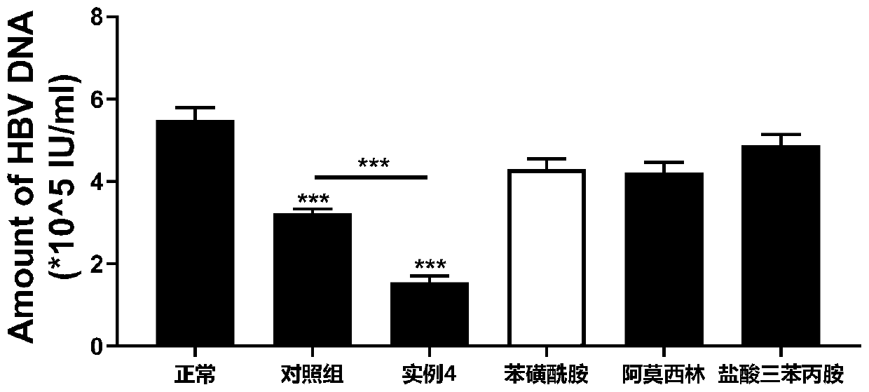 Disinfection preparation capable of rapidly damaging virus envelope