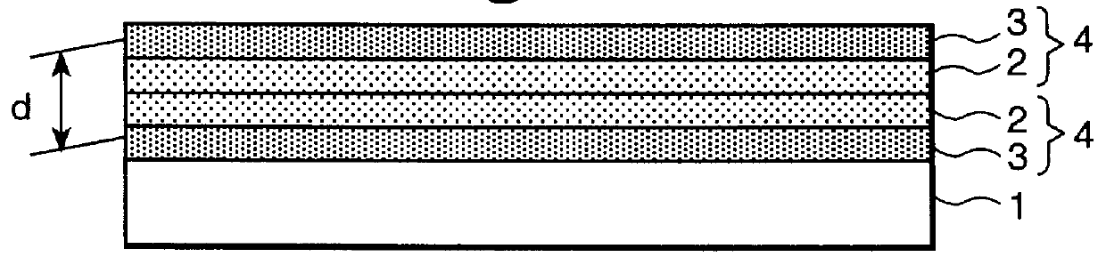 Front panel for plasma display