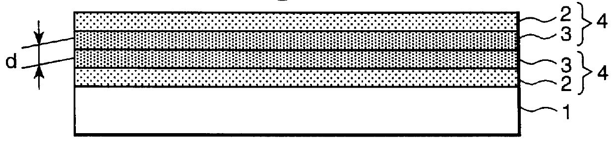 Front panel for plasma display