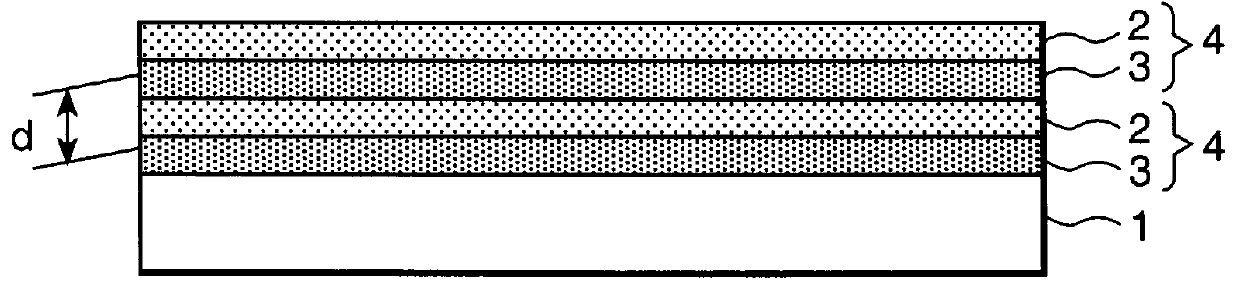 Front panel for plasma display