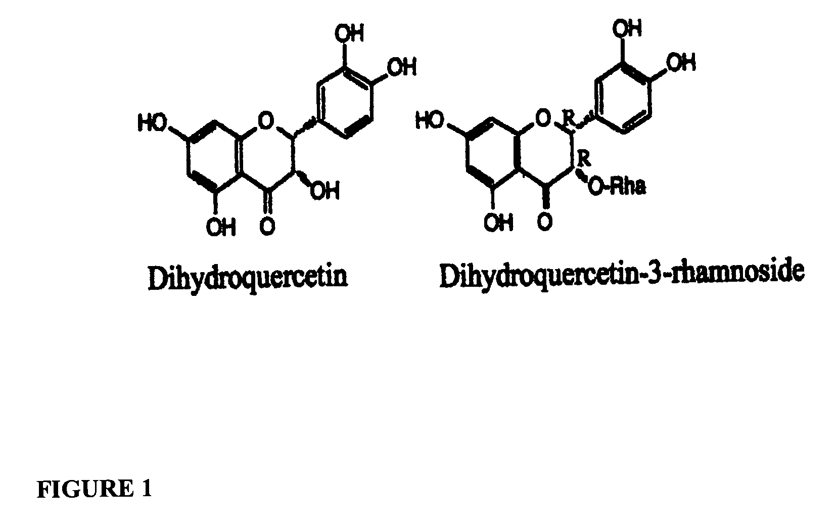 Methods for treatment of obesity and effective fat loss promotion