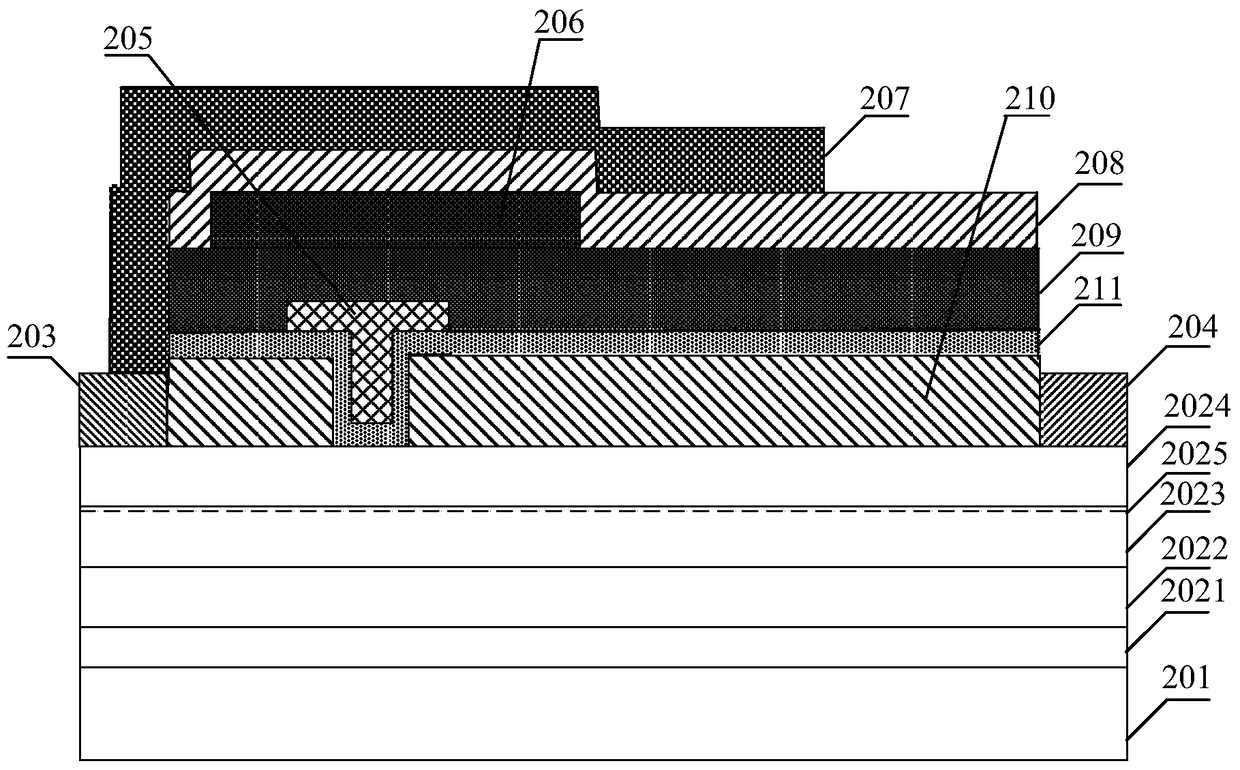 A kind of semiconductor device and its manufacturing method