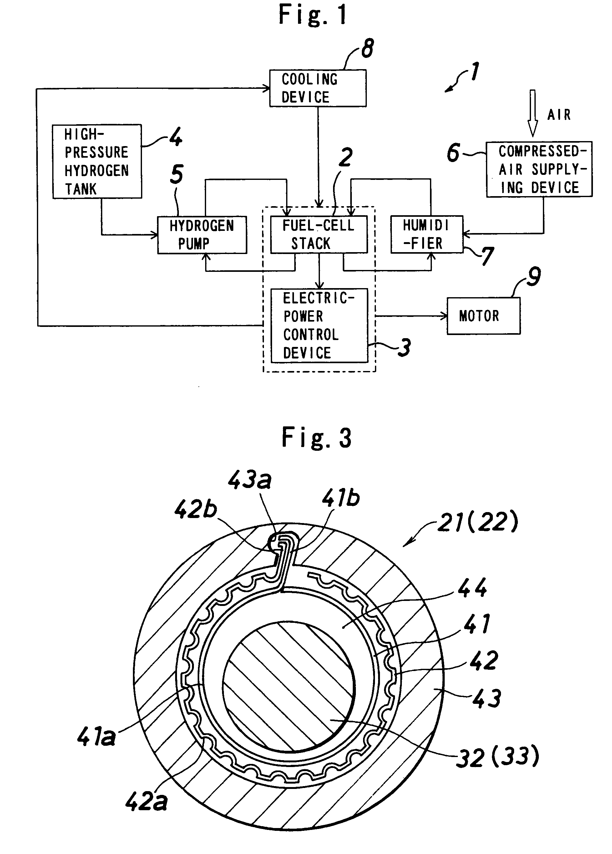 Fuel-cell apparatus