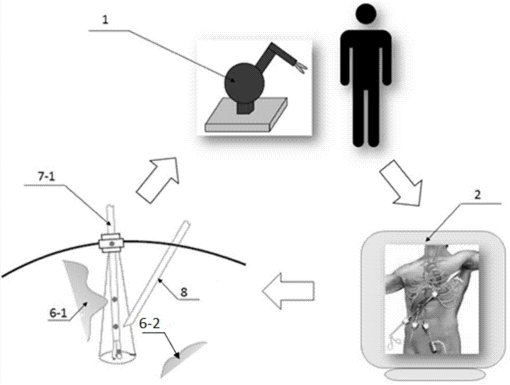 Force feedback surgical robot control system based on augmented reality