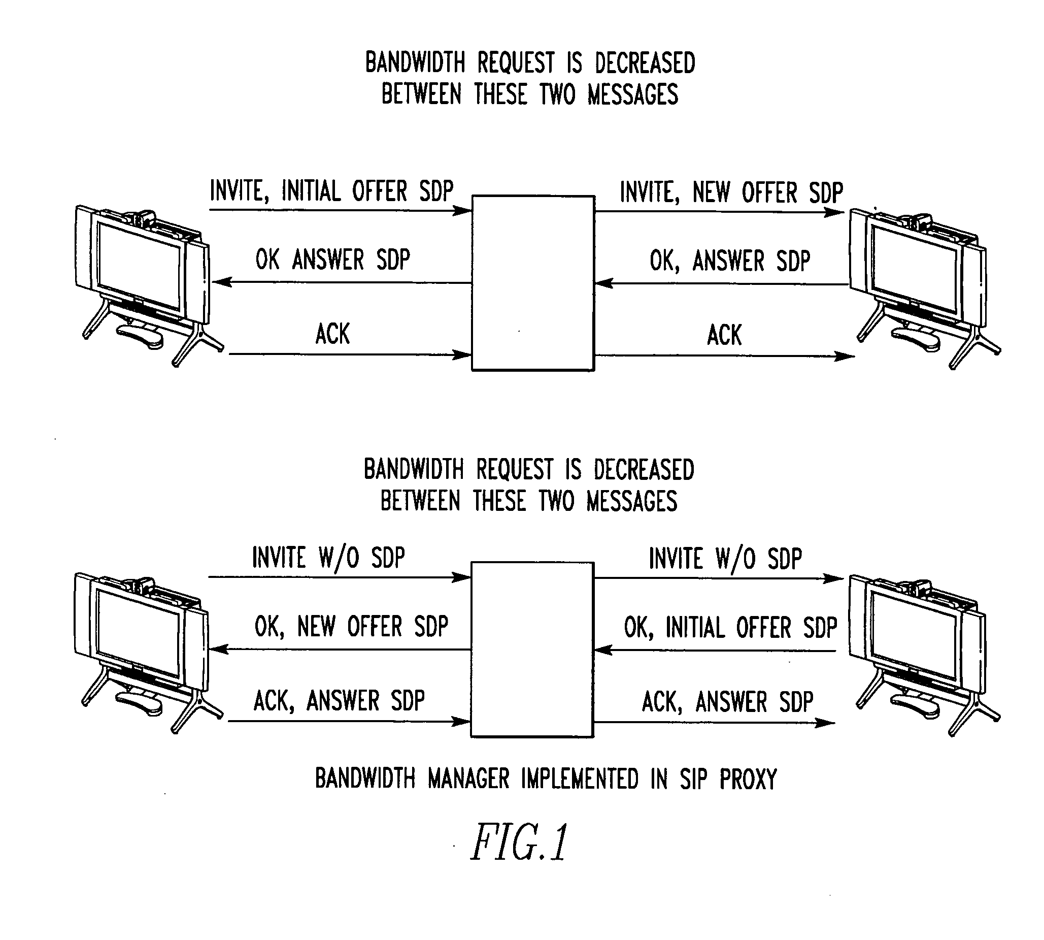 Method and apparatus for conferencing with bandwidth control