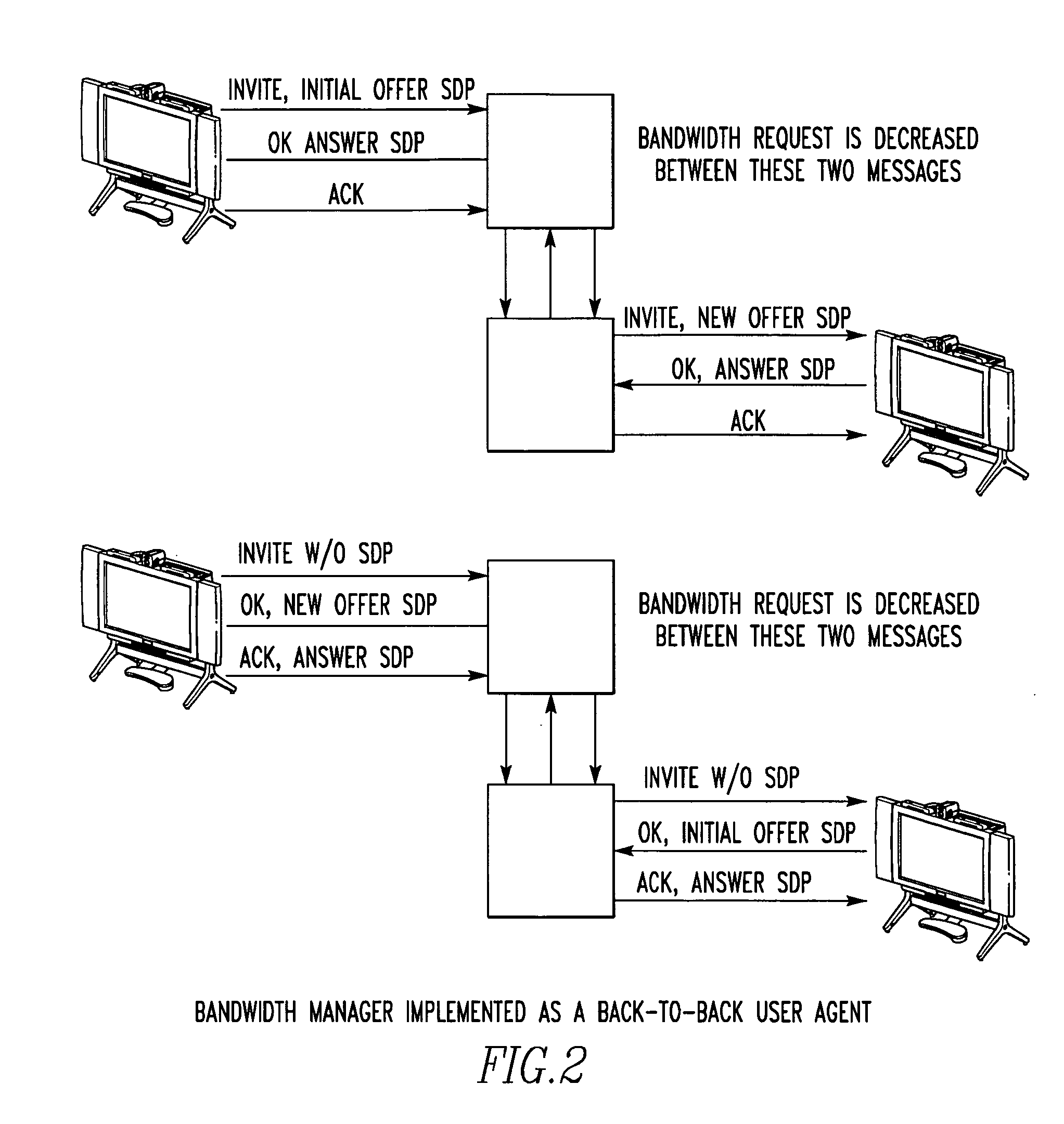 Method and apparatus for conferencing with bandwidth control