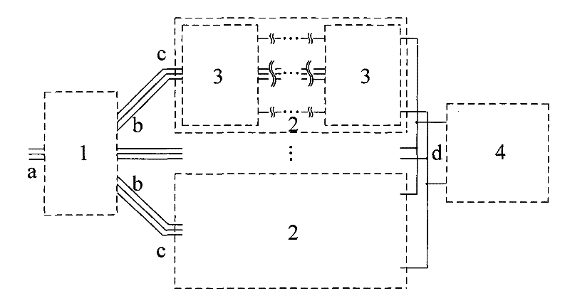 Self-shunt excitation system based on parallel multiple current source converters