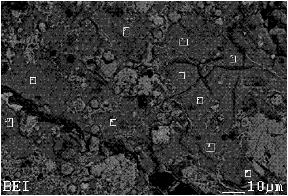 Collecting agent and ore selection method of jordisite