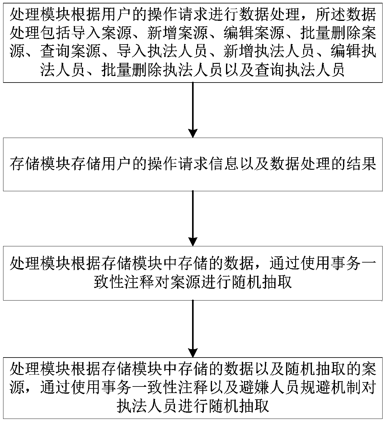 Dual random-based extracting system, method and device