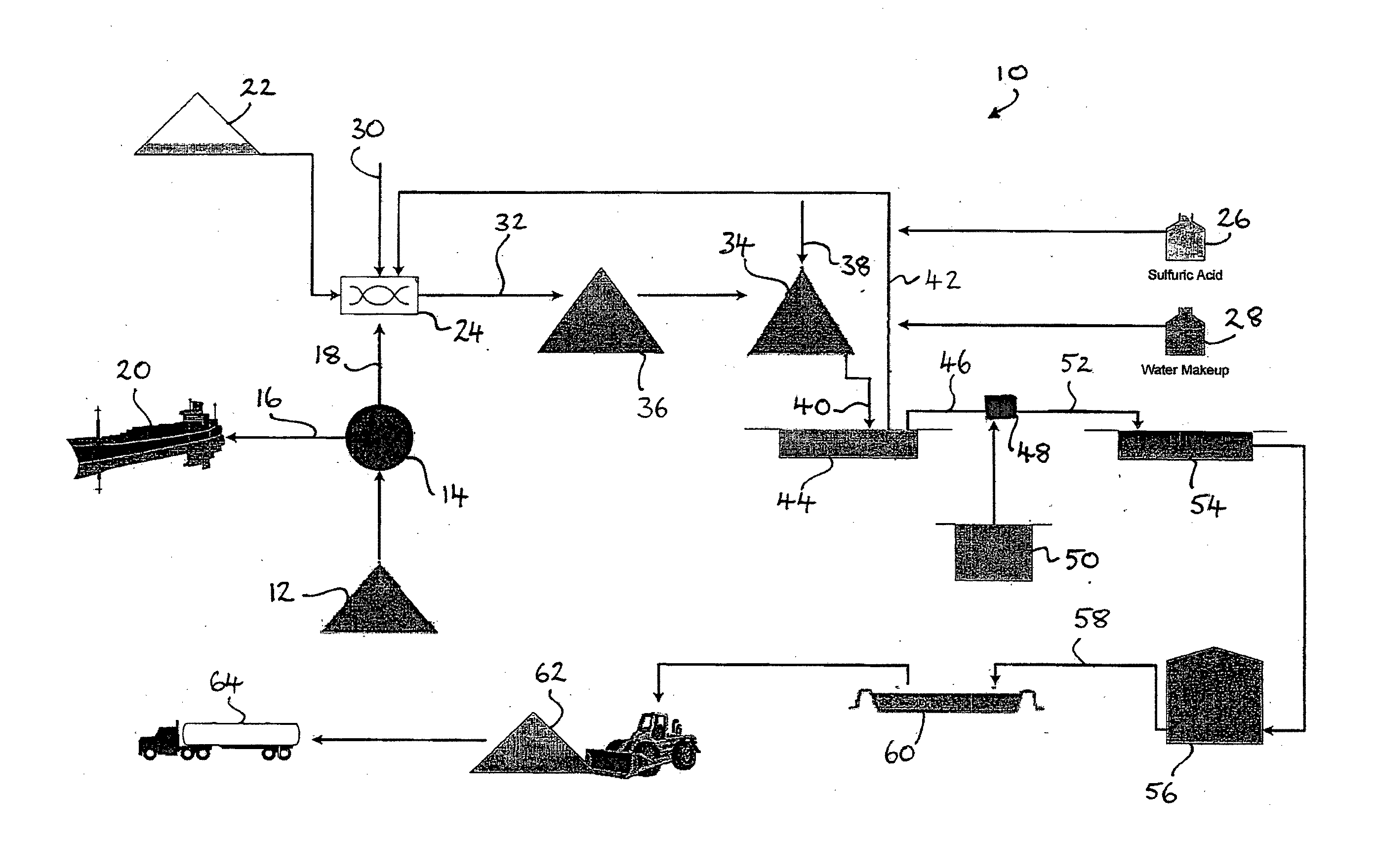 Heap leaching of manganese-containing ores