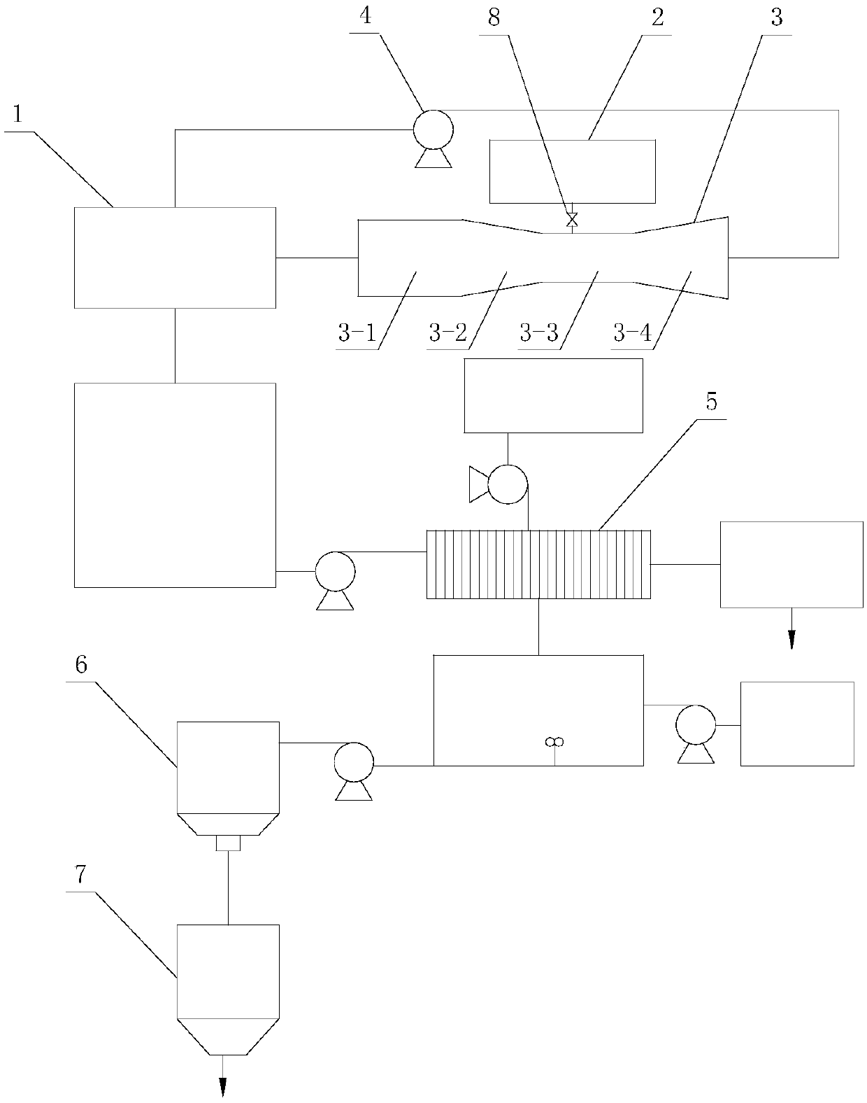 A resource utilization method of polysilicon by-product silicon tetrachloride