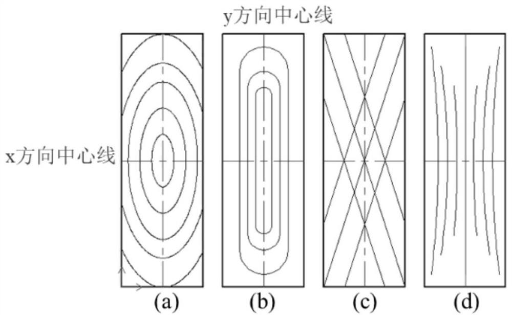 Method and system for predicting laser thermoforming deformation of hull plate