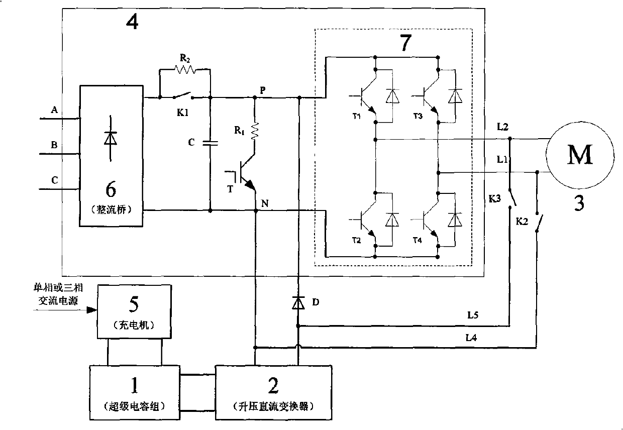 DC electric machine variable pitch system and control method thereof