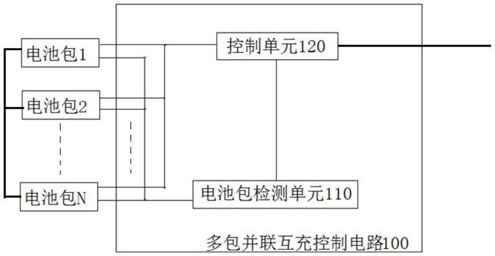 Multi-pack parallel and mutual charging control circuit, control method and electric tool