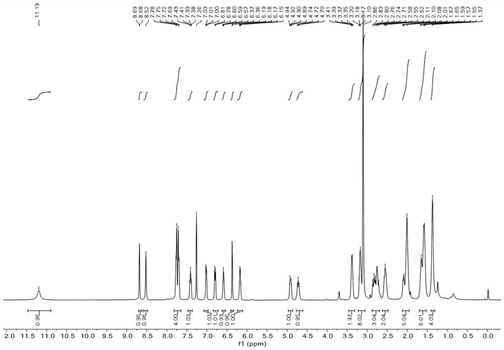 Proteolysis targeting chimeric body, prodrug molecule for improving oral bioavailability of protein hydrolysis targeting chimeric body and application thereof