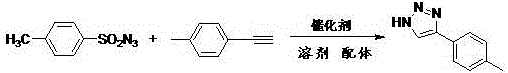 A kind of synthetic method of nh-1,2,3-triazole compound