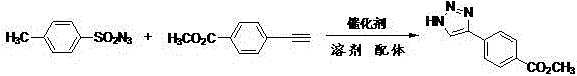 A kind of synthetic method of nh-1,2,3-triazole compound