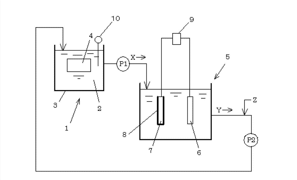 Method of removing oxide film on surface of copper or copper-base alloy and copper or copper-base alloy recovered using the method