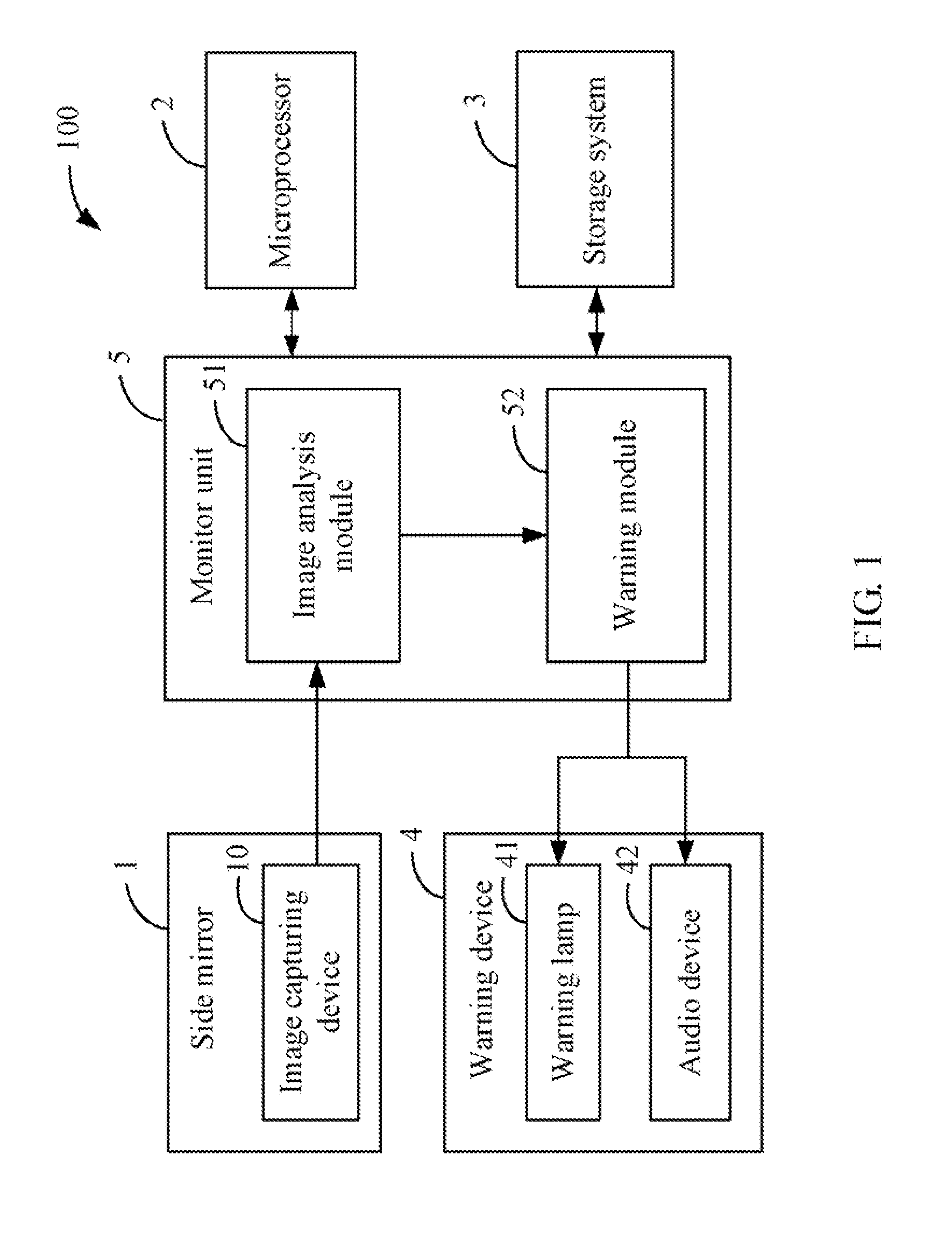 System and method for monitoring blind spots of vehicles