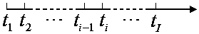 Reactor core power proper orthogonal decomposition online reconstruction method