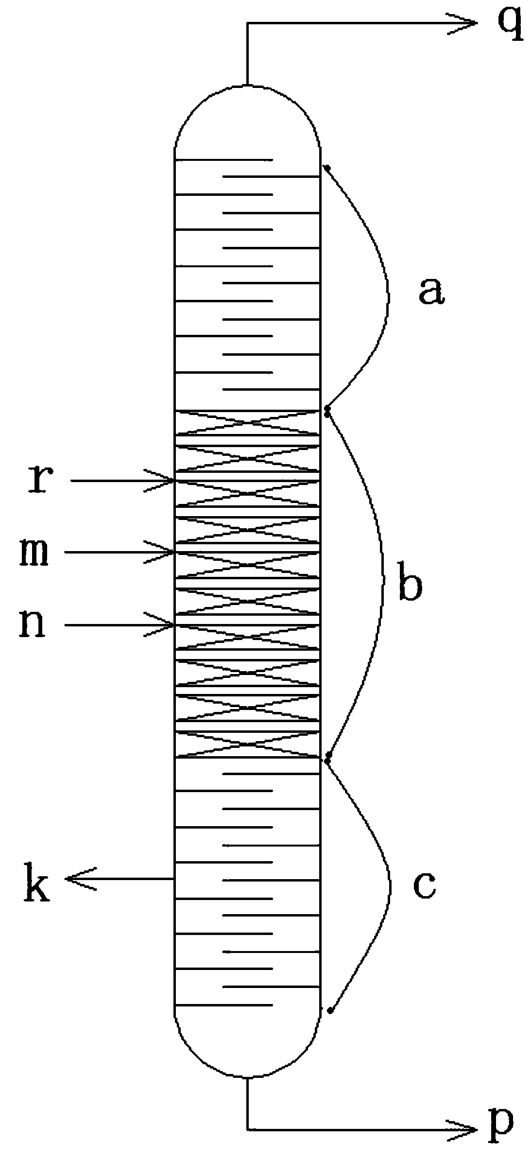 Cationic resin catalyst, preparation method thereof and catalytic application thereof in preparation of glycolic acid by methyl glycolate hydrolysis method